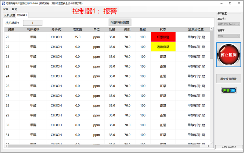 上位机监测软件