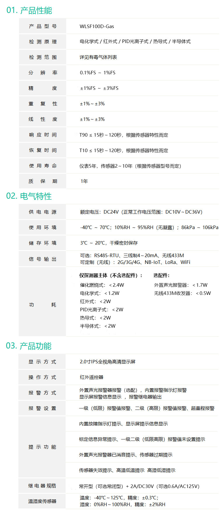 有毒气体检测模块的详细技术参数图片