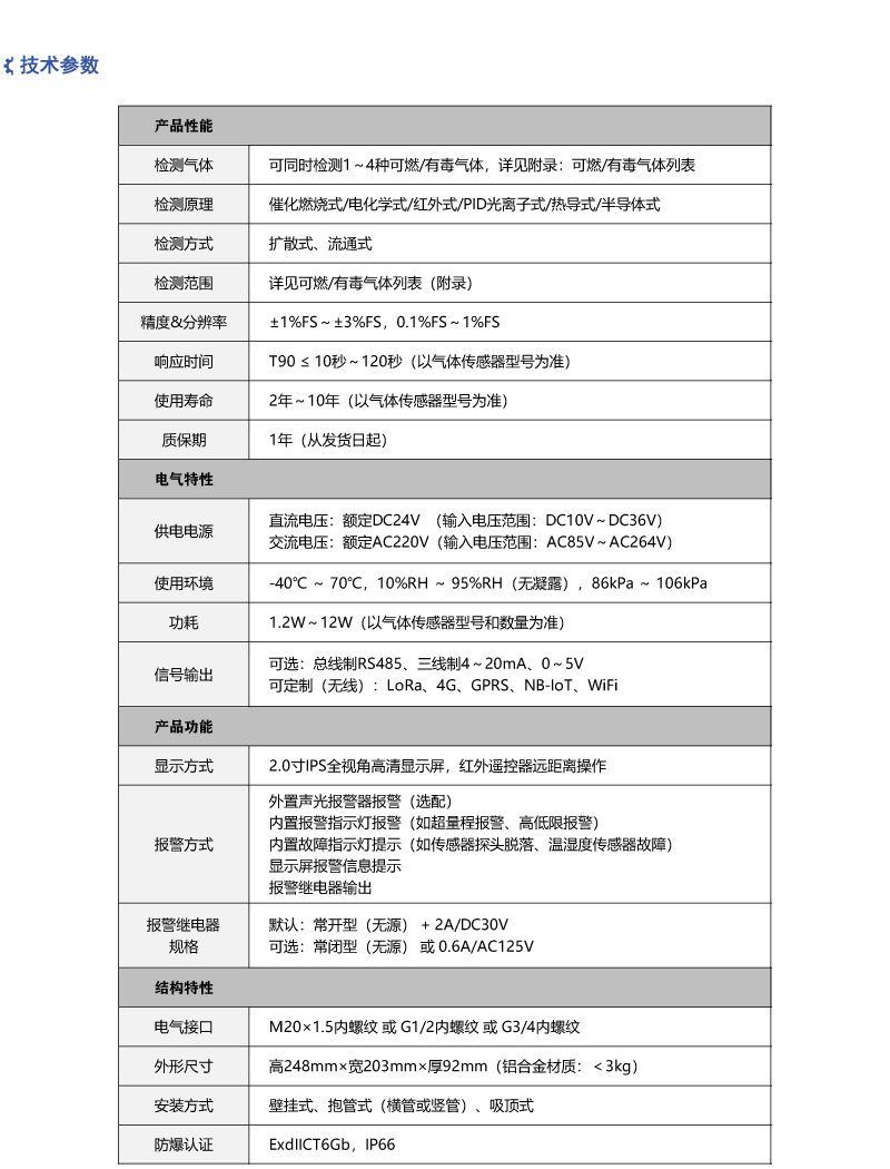 二合一气体探测器_技术参数
